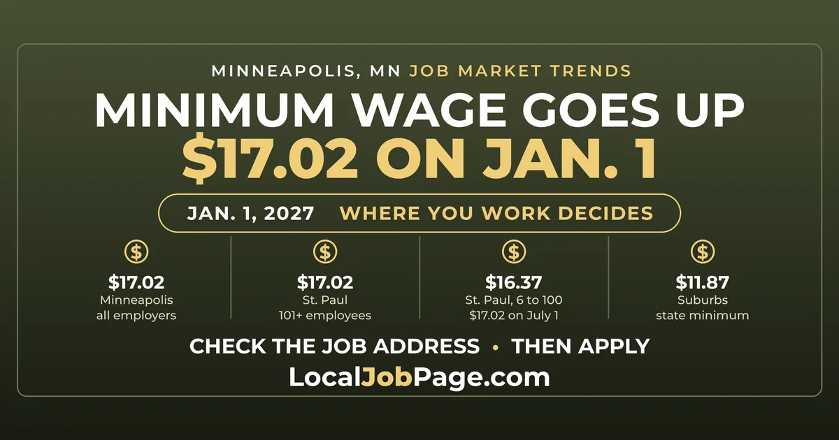 Minneapolis Minimum Wage Rises to $17.02 Jan. 1: What Changes Across the Twin Cities